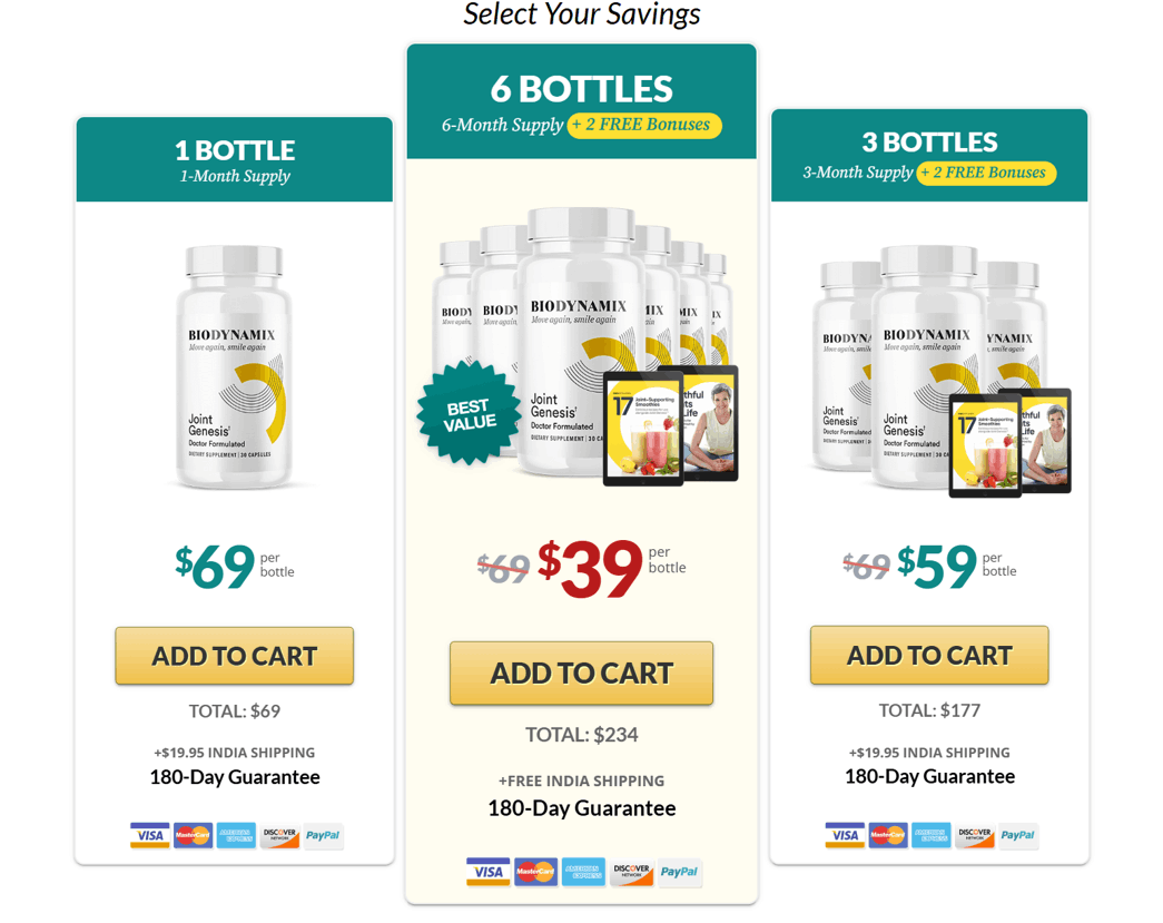 Joint Genesis™ pricing